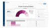 Smartsheet project tracking dashboard