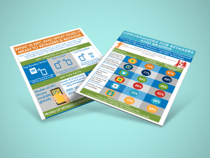 Infographic Design
